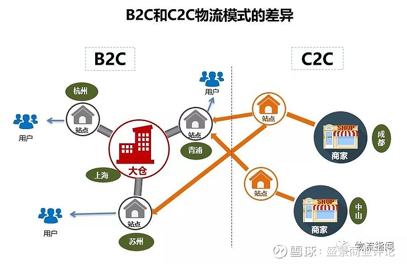 中山贸易公司的成长之路:优势与挑战并存